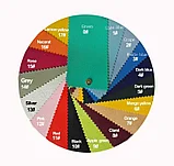 Стоматологическая установка  KLT 6210 N1, фото 3